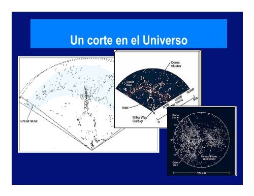 Escalas en el Universo