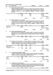 Presupuesto parcial nº 1 DEMOLICIONES Nº Ud Descripción ...