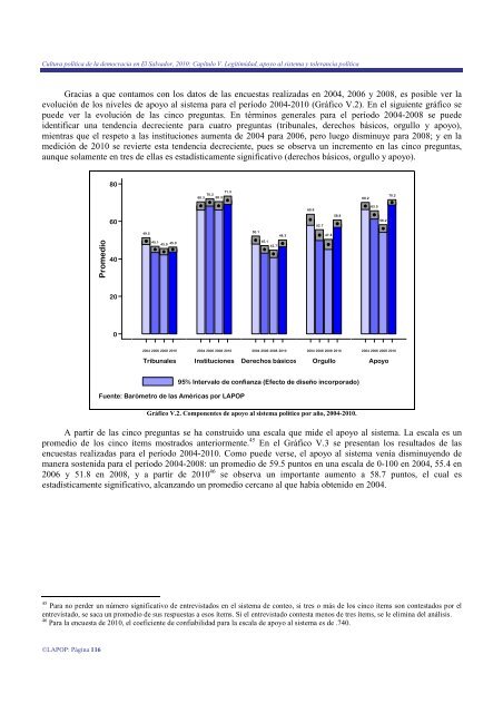 Cultura política de la democracia en El Salvador, 2010