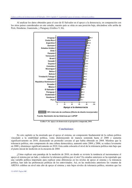 Cultura política de la democracia en El Salvador, 2010