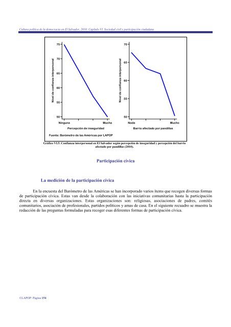 Cultura política de la democracia en El Salvador, 2010