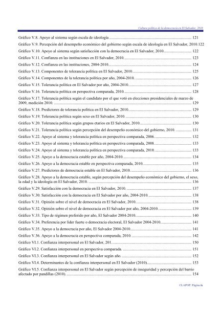 Cultura política de la democracia en El Salvador, 2010