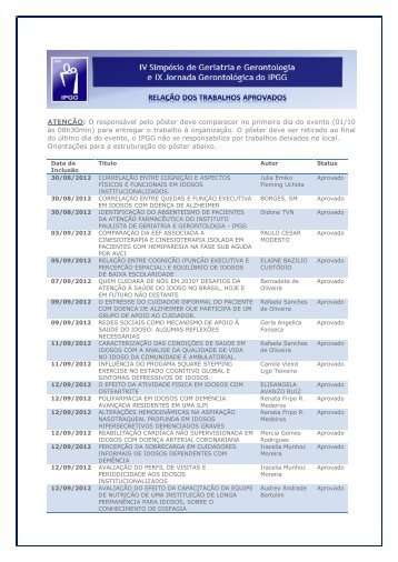 Trabalhos aprovados - IV Simpósio e IX Jornada IPGG