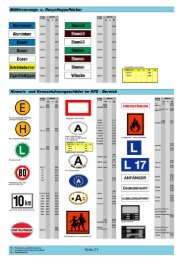 Mülltrennungs- u. Recyclingaufkleber