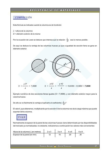 Resistencia de materiales - Ver más Ya.com