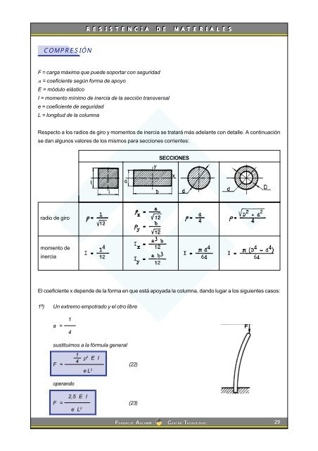 Resistencia de materiales - Ver más Ya.com