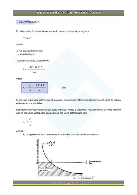 Resistencia de materiales - Ver más Ya.com