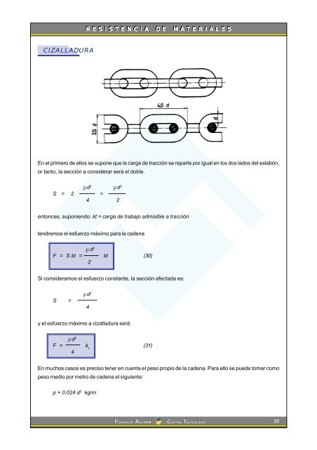 Resistencia de materiales - Ver más Ya.com