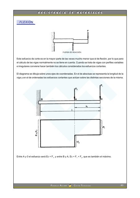 Resistencia de materiales - Ver más Ya.com