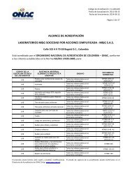 alcance de acreditación laboratorios m&g sociedad por ... - ONAC