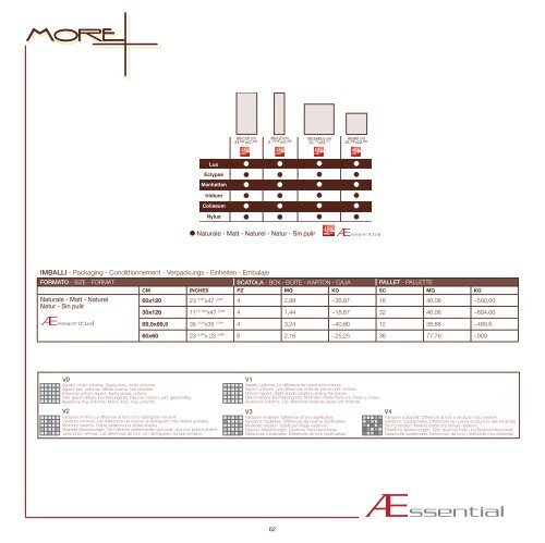 download pdf catalogo - Ceramiche Caesar