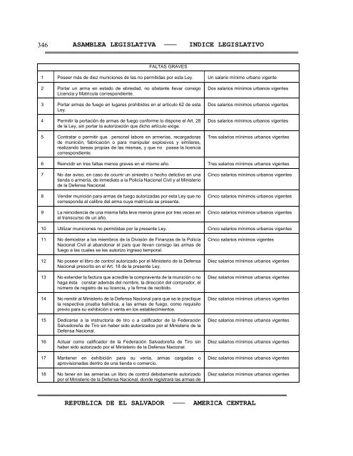 Anuario Legislativo 02-03 - Asamblea Legislativa