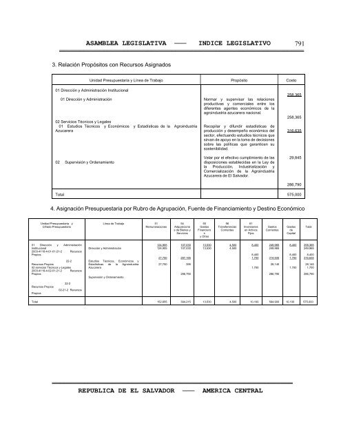 Anuario Legislativo 02-03 - Asamblea Legislativa