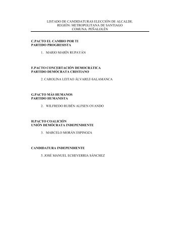listado de candidaturas elección de alcalde. región - Peñalolén