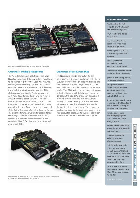 Device reference guide - Altium