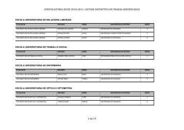 LISTAXE DE PRAZAS CONCEDIDAS SICUE 2010-11