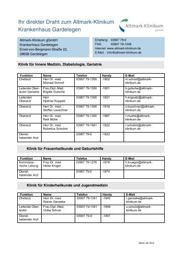 Wichtige Telefonnummern im Krankenhaus ... - Altmark-Klinikum