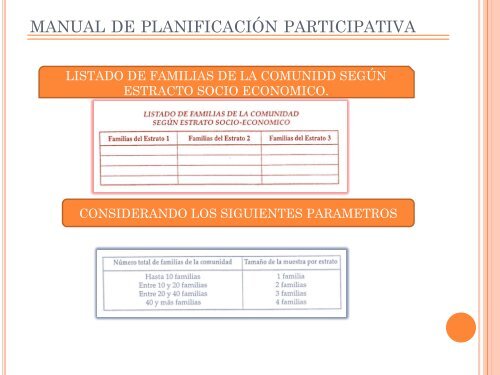 participativa municipal