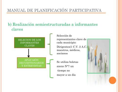 participativa municipal