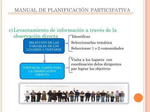 participativa municipal