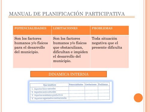 participativa municipal