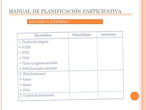 participativa municipal