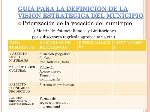 participativa municipal