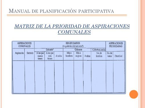 participativa municipal