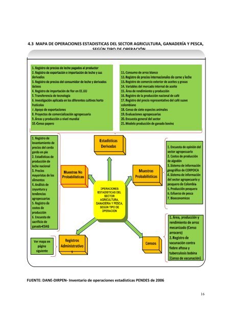 Mapas estadísticos del sector agricultura, ganadería y pesca