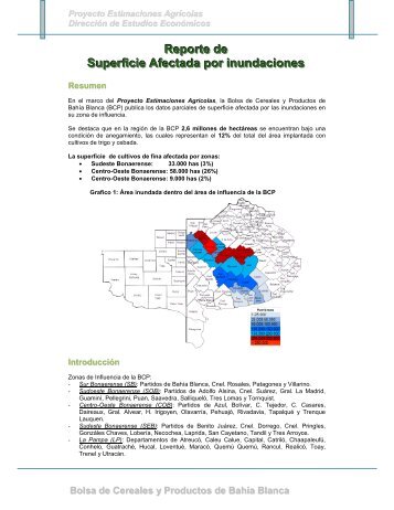 Reporte de superficie afectada por inundaciones