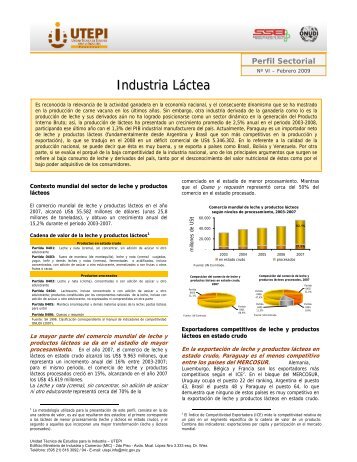 Industria Láctea - Ministerio de Industria y Comercio