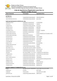 Relatório de Agrotóxicos - INDEA/MT