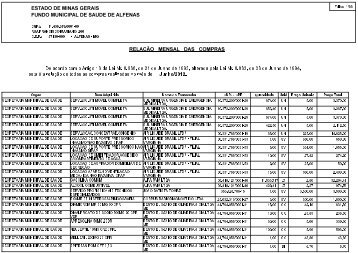 ESTADO DE MINAS GERAIS FUNDO MUNICIPAL DE SAUDE DE ...