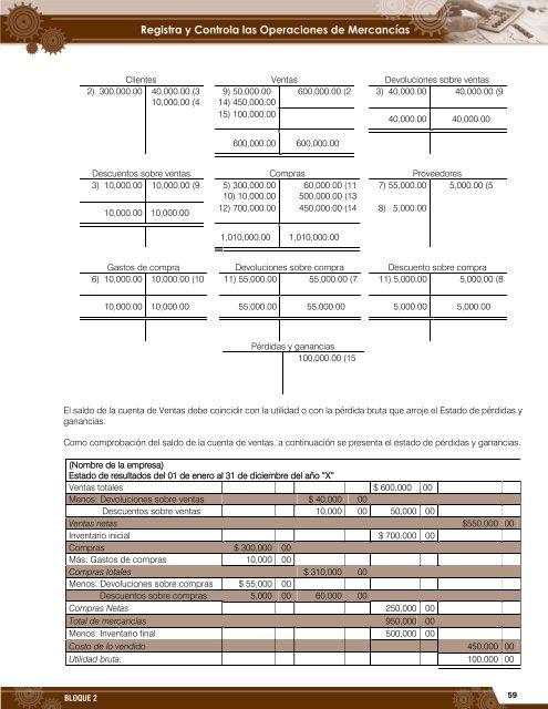 Registra y Controla Operaciones de Mercancías