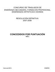 CONCEDIDOS POR PUNTUACIÓN