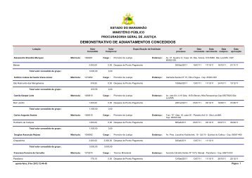 Demonstrativo dos Adiantamentos Concedidos - Ministério Público ...