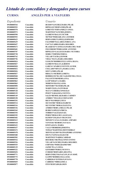 Listado de concedidos y denegados para cursos - Ajuntament de ...