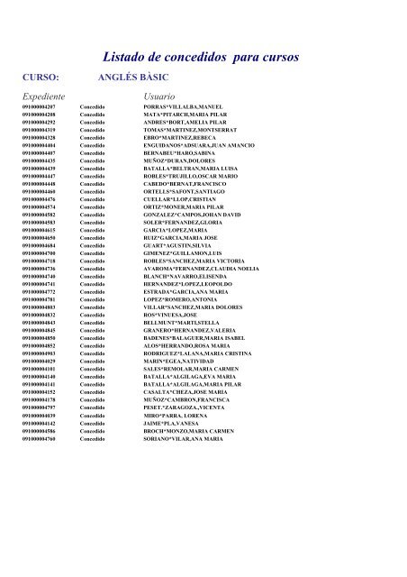 Listado de concedidos para cursos - Ajuntament de Vila-real