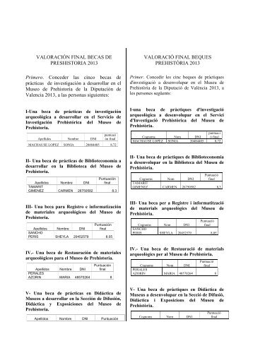 VALORACIÓN FINAL BECAS DE PRESHISTORIA 2013 internet.pdf