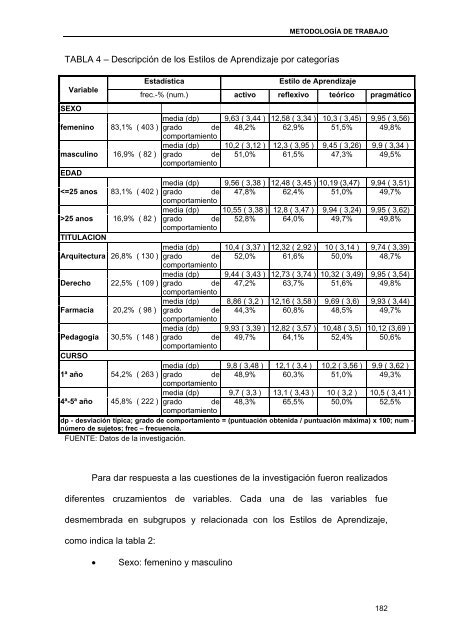 Aprendizaje universitario: un enfoque metacognitivo