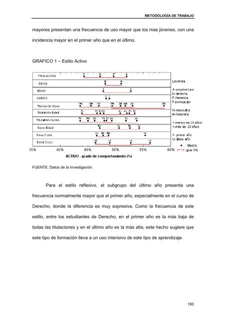 Aprendizaje universitario: un enfoque metacognitivo