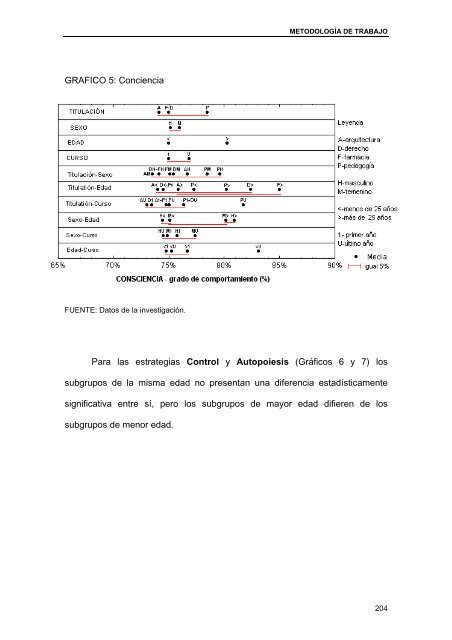 Aprendizaje universitario: un enfoque metacognitivo