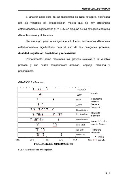 Aprendizaje universitario: un enfoque metacognitivo