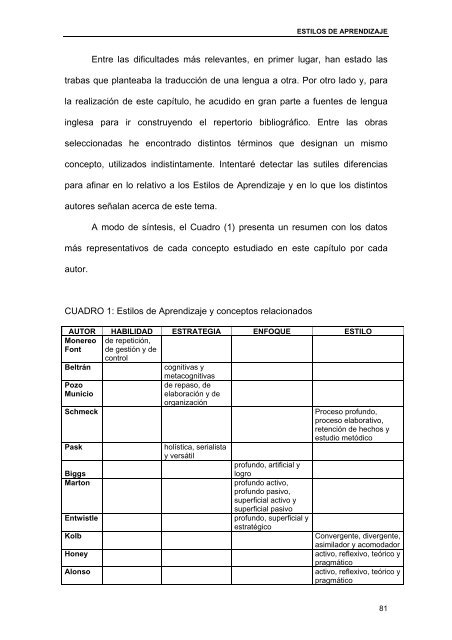 Aprendizaje universitario: un enfoque metacognitivo