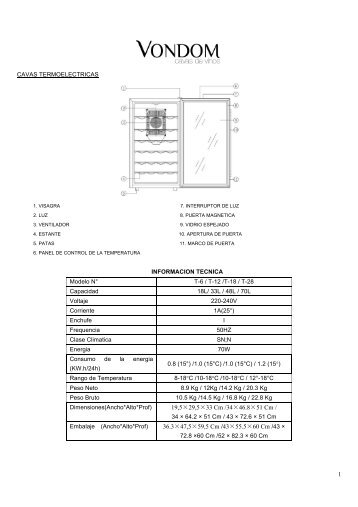 Bajar manual de instrucciones - Vondom