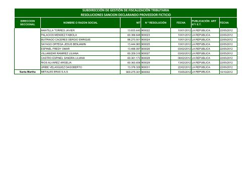 Declaratoria Proveedores Ficticios a Diciembre 10 de 2012.xlsx - Dian