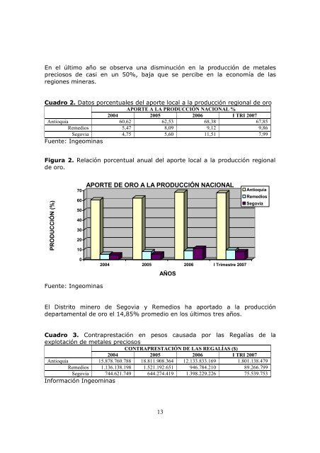 MUJERES MINERAS DE REMEDIOS Y SEGOVIA. Estudio de Caso