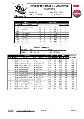 4 - Dardostarragona