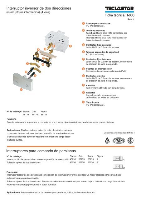 Tapa frontal - bemax