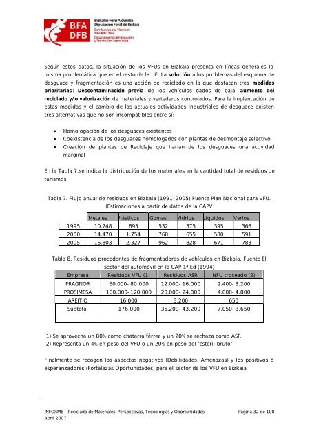 Reciclado de Materiales: Perspectivas, Tecnologías y ... - Bizkaia 21